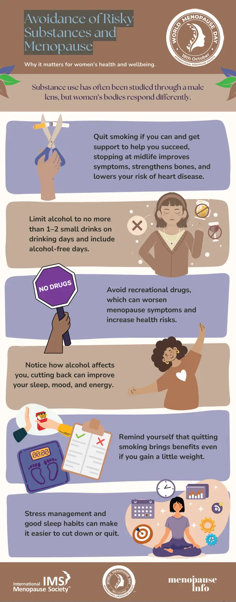 Avoidance of Risky Substances and Menopause