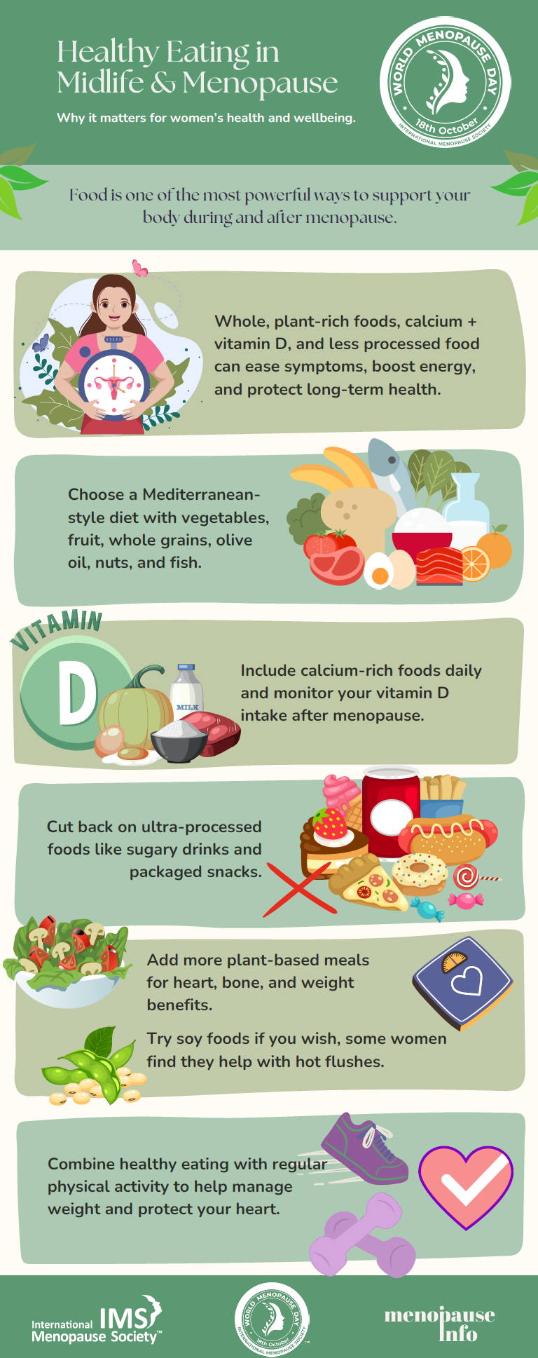 Healthy Eating in Midlife and Menopause