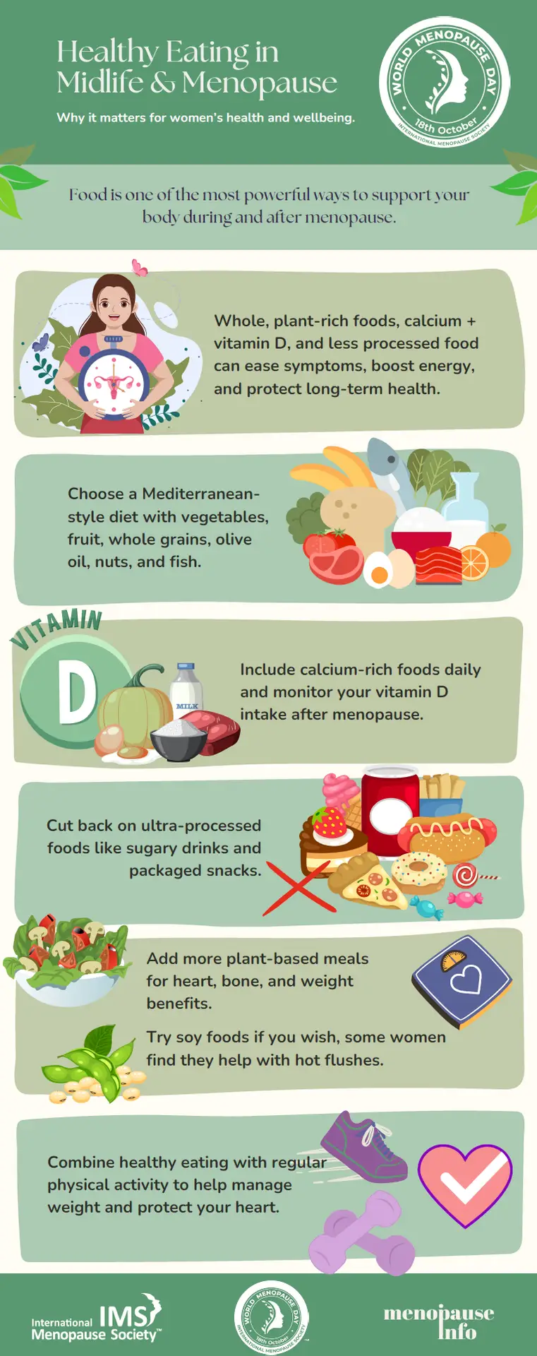 Healthy Eating in Midlife and Menopause