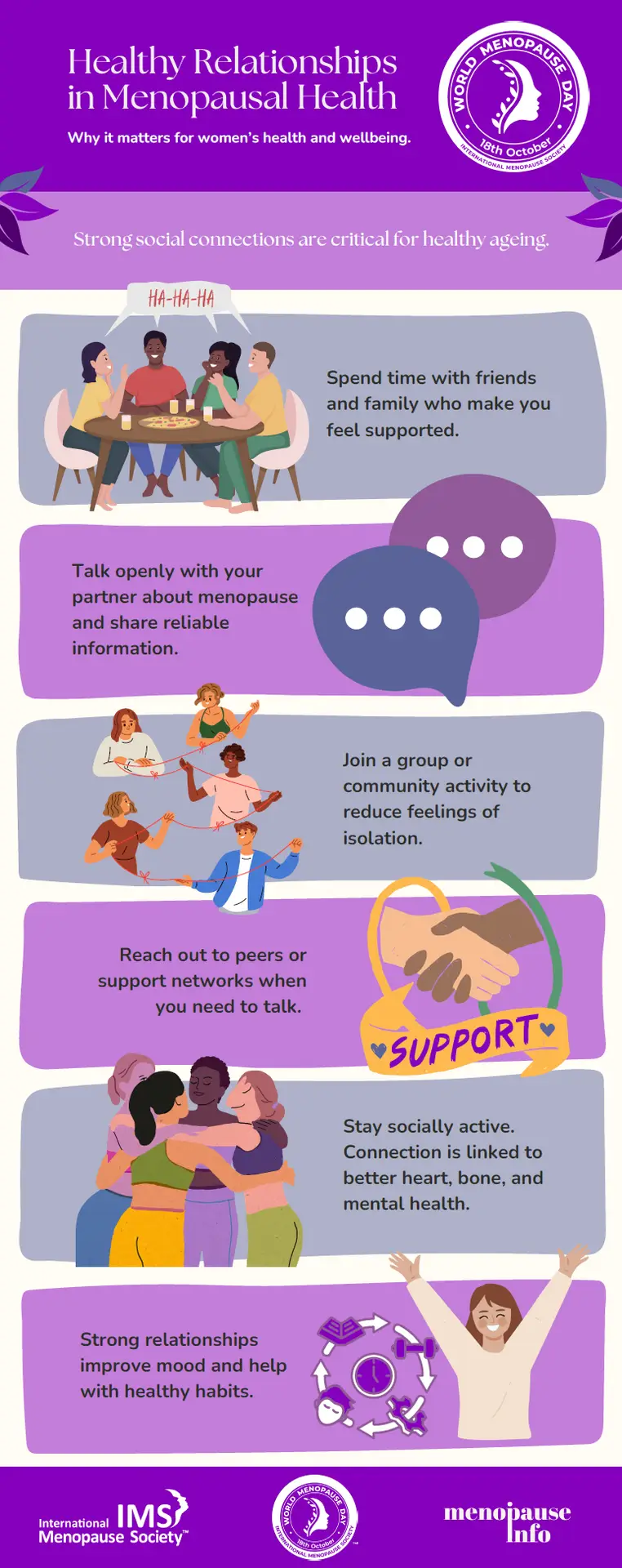 Healthy Relationships in Menopausal Health