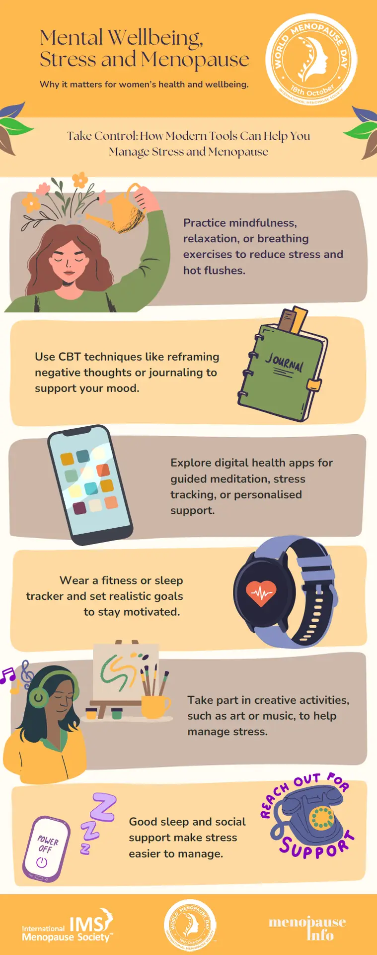 Mental Wellbeing Stress and Menopause