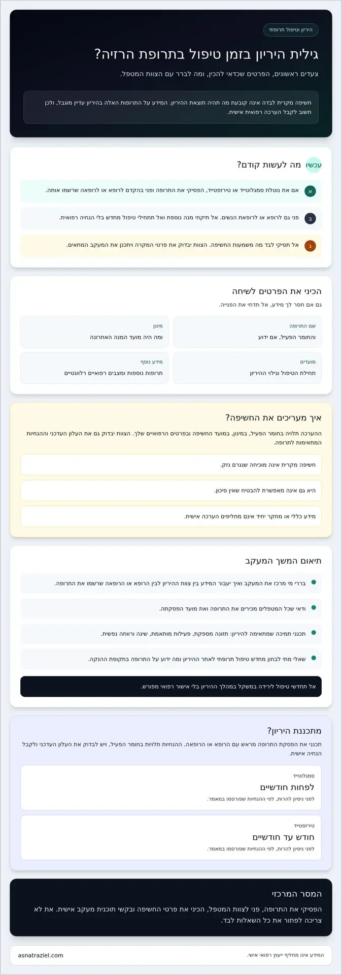 מה עושים בהריון כשמפסיקים תרופת הרזיה? מדריך רפואי